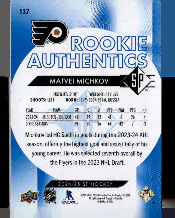 2024-25 SP Blue #137 Matvei Michkov