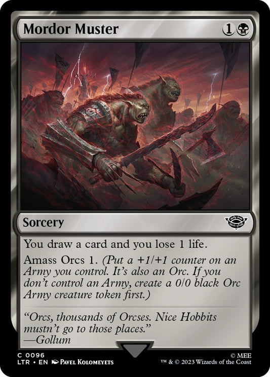 Mordor Muster