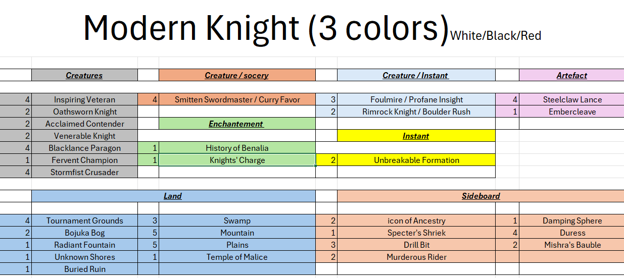 Modern Knight 3 color